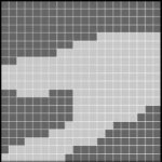 Simultaneous estimation of rewards and dynamics from noisy expert demonstrations