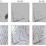 Wasserstein Adversarial Imitation Learning