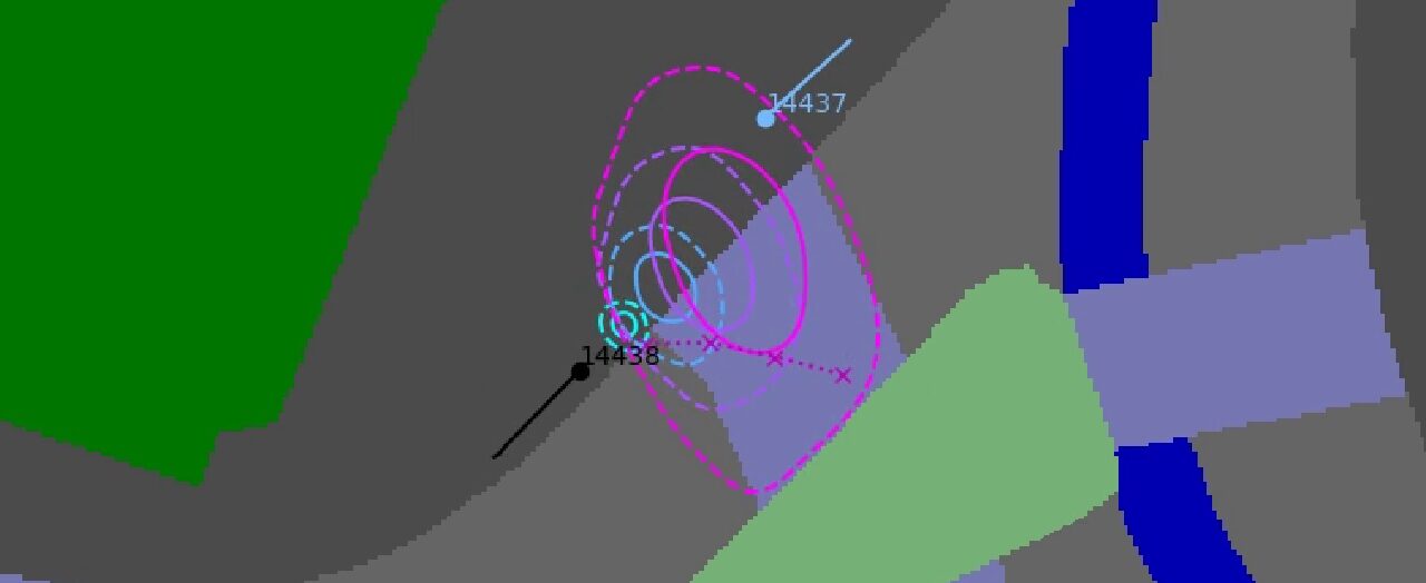 CVAE-based Pedestrian Behavior Prediction